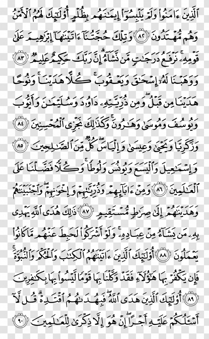 Quran Al-An'am Al-Ma'ida Surah Al-Anbiya - Alfatiha - Kareem Transparent PNG