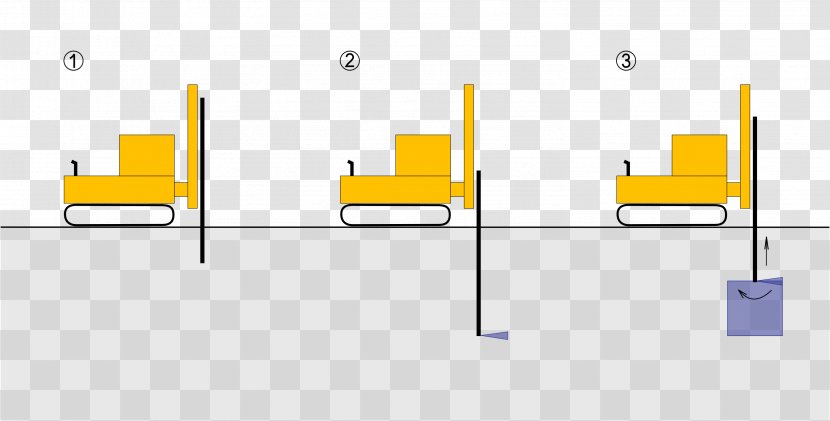 Ground–structure Interaction ג'ט גראוט Civil Engineering Building Fundament - Furniture Transparent PNG