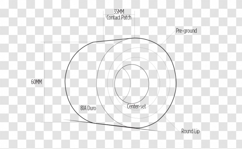 Brand Circle Angle Technology - Rectangle Transparent PNG