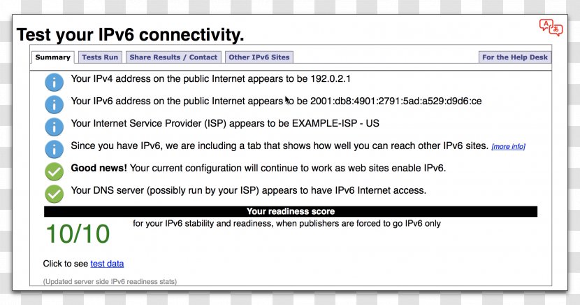 Web Page IPv6 Address Internet IP - Protocol - Ip6 Transparent PNG