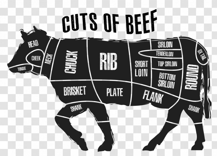 Cattle Cut Of Beef Primal Steak - Grilling - Meat Transparent PNG