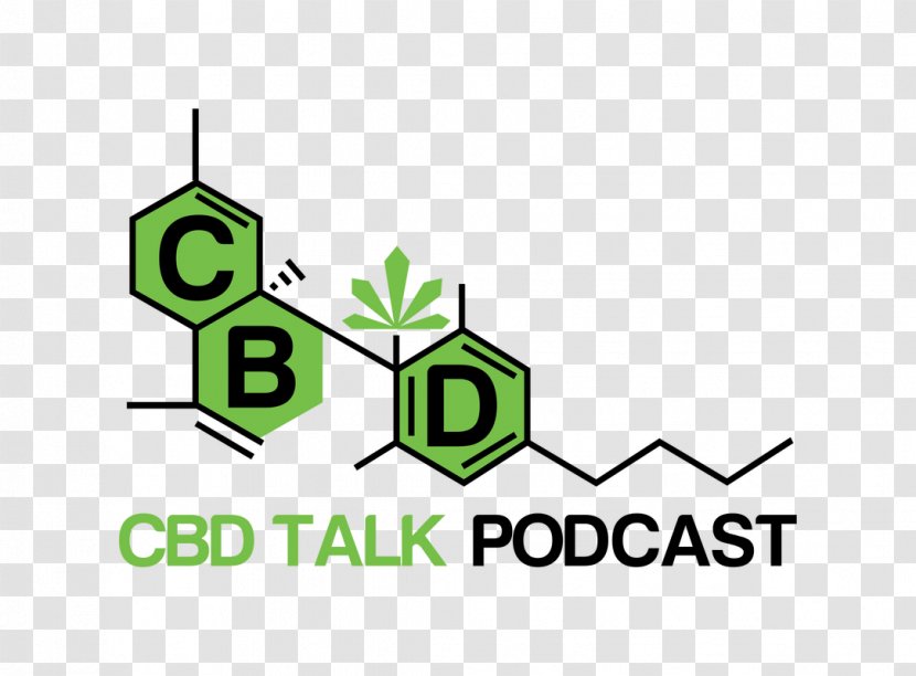 Cannabidiol Podcast Cannabis Hemp Oil - Episode Transparent PNG