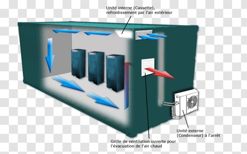 Air Conditioning Free Cooling Ventilation Heat Pump Sistema Split - Installation Transparent PNG