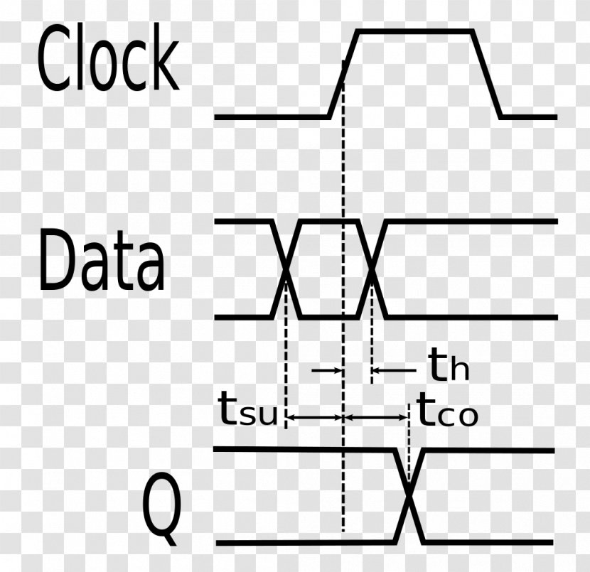 Flip-flop Clock Signal Electronic Circuit Digital Electronics - Flipflop - Flip Flop Transparent PNG