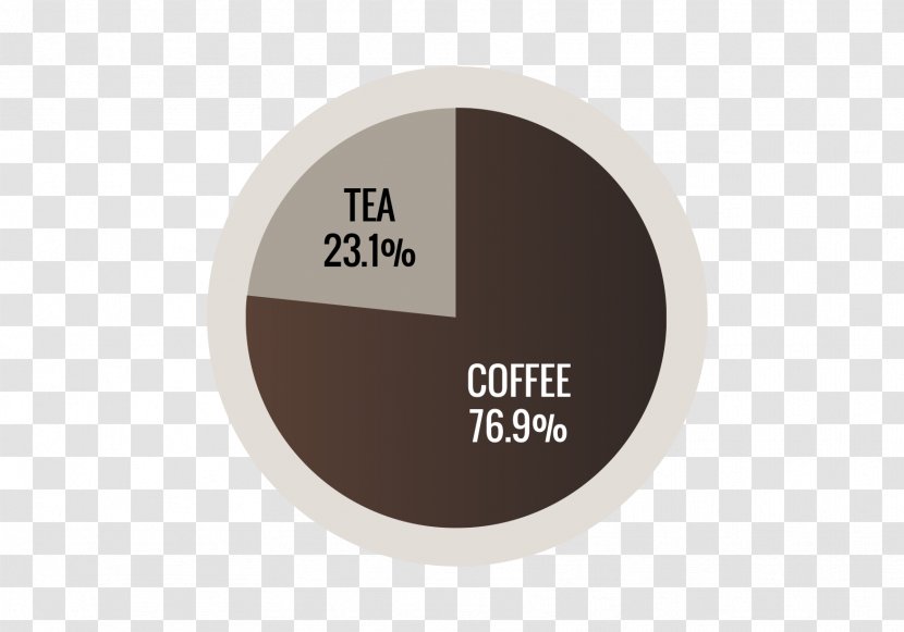 Brand Font - Data Chart Transparent PNG