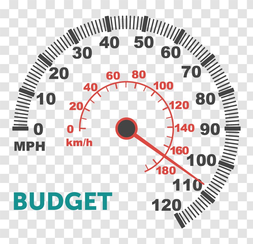 Speedometer Circle Gauge Measuring Instrument Angle - Point Transparent PNG