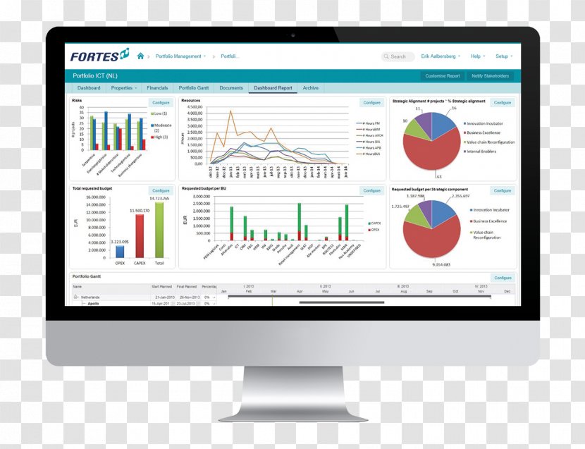 Analytics Salesforce.com Business Intelligence Cloud Computing - Computer Monitor - PORTFOLIO Transparent PNG