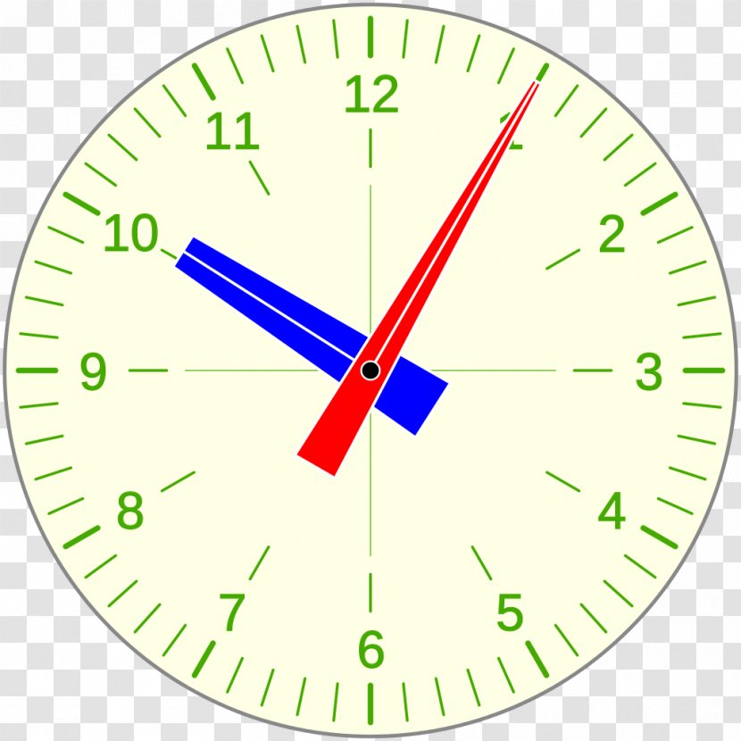 Manecilla Clock Face Matemáticas En La Esfera Del Reloj Hourglass - Hour Transparent PNG