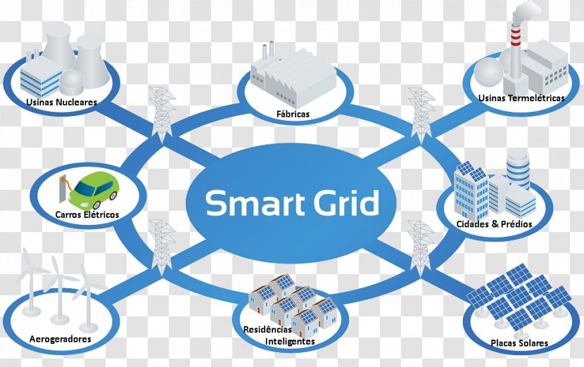 Smart Grid Electrical Meter Renewable Energy Electricity - Organism - Eel Transparent PNG