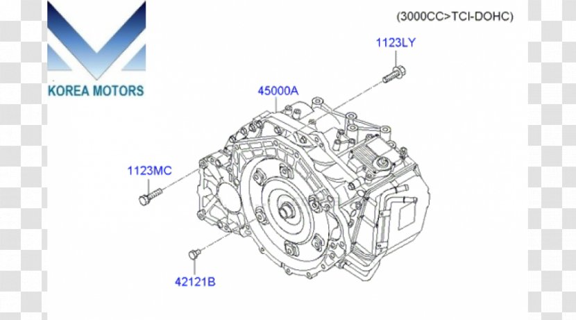 2019 Kia Sorento 2006 LX Automatic 4WD SUV EX Manual - Transmission Transparent PNG