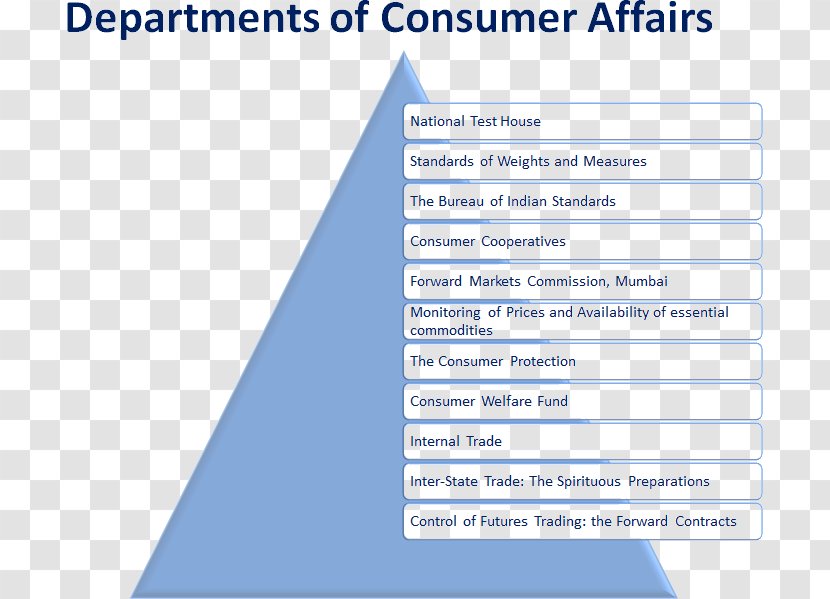 Document Line Angle Organization - Paper Transparent PNG