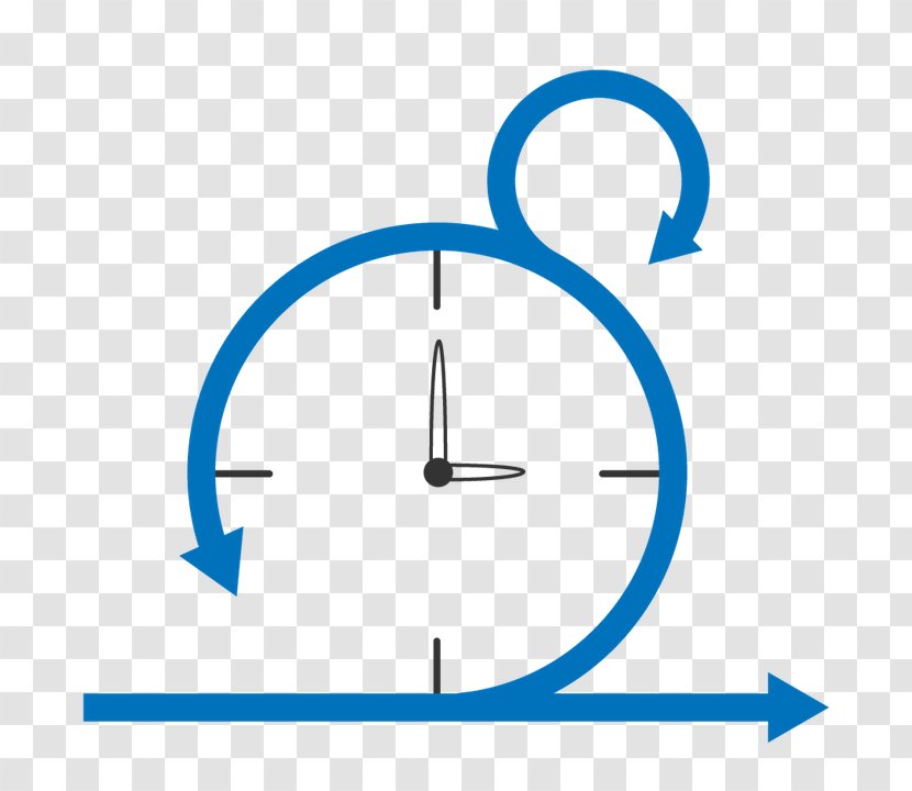 Agile Software Development Computer Scrum Diagram - Number - Brand Transparent PNG