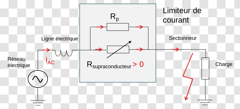 Line Technology Angle - Number - Short Circuit Transparent PNG