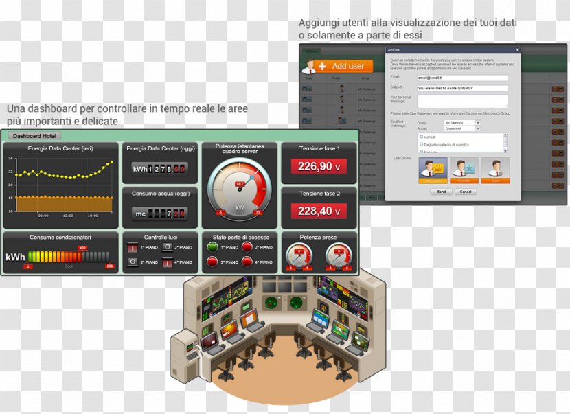 Trucker Hat Electronics Font - Brand - Building Automation Transparent PNG