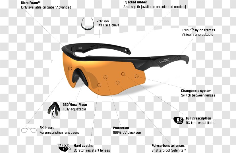 Goggles Sunglasses Wiley X, Inc. Shooting Sport - Lens - Glasses Transparent PNG