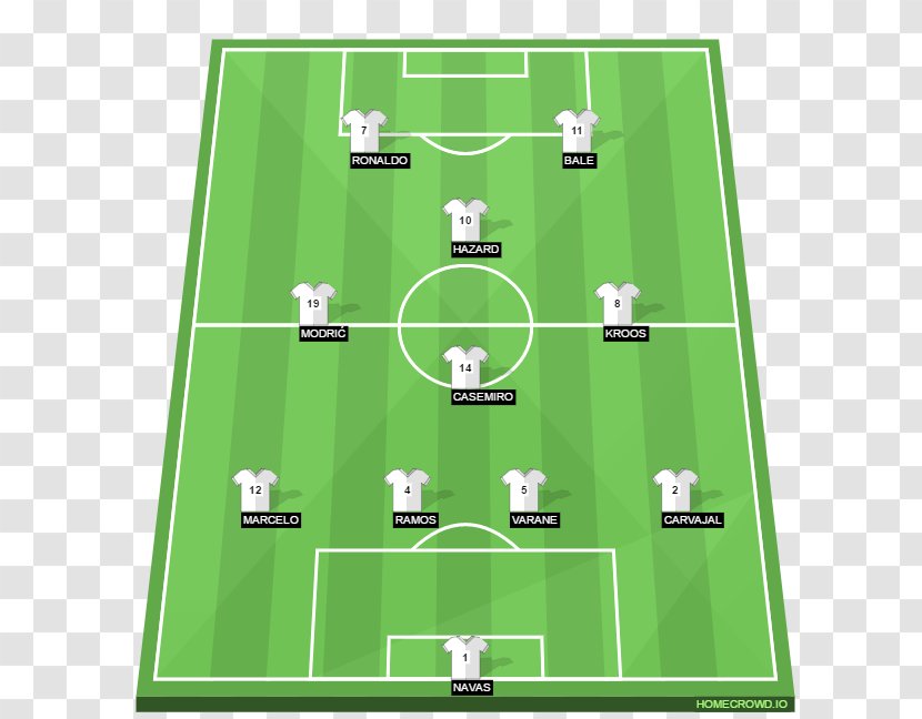 Real Madrid C.F. 2018 World Cup Midfielder Football Player Formation - Cristiano Ronaldo Transparent PNG
