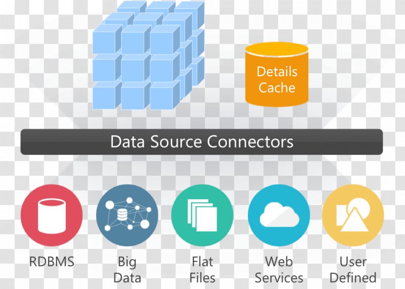 Jinfonet Datasource Big Data Visualization Database - Computer Software - Cube Transparent PNG