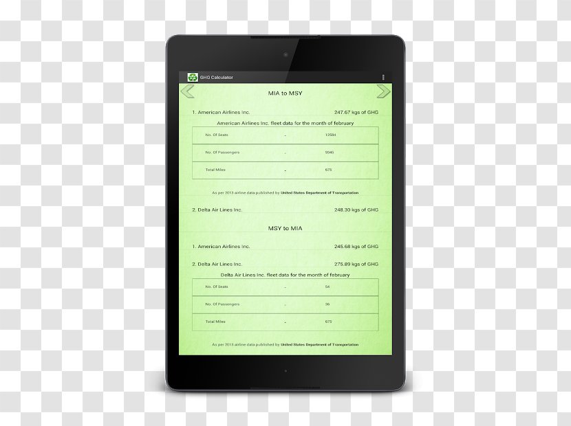 Display Device Font Gadget Document Brand - Ipad Clip Art Transparent PNG