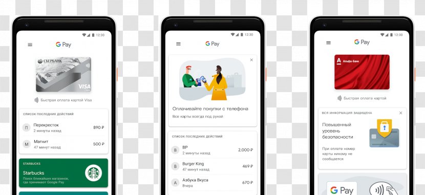 Google Pay Send Payment - Mobile Transparent PNG