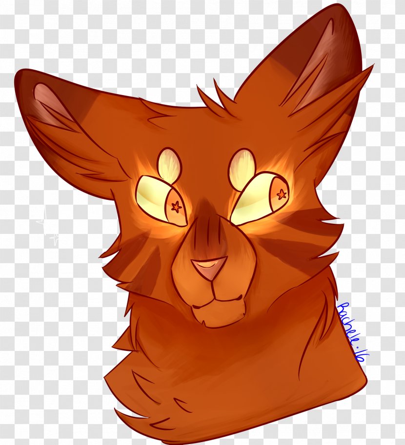 Whiskers Drawing Cat Speed Painting - Dog Like Mammal Transparent PNG