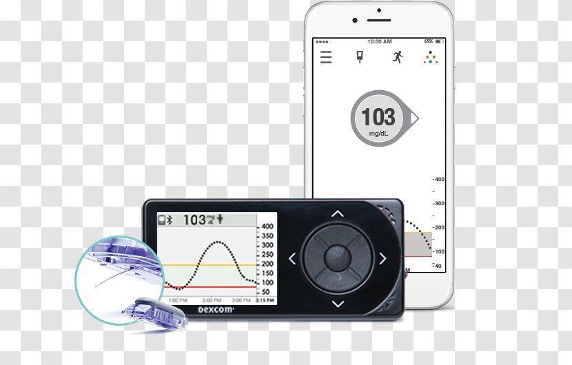 Blood Glucose Monitoring Meters Continuous Monitor Sugar Transparent PNG