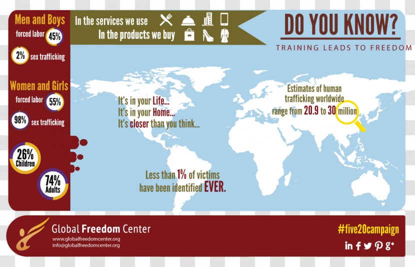 Typography Freedom Center Boulevard Brand Font - Globalization Infographic Transparent PNG