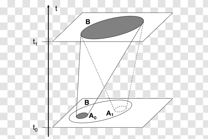 Drawing White Angle - Triangle - Expand Knowledge Transparent PNG