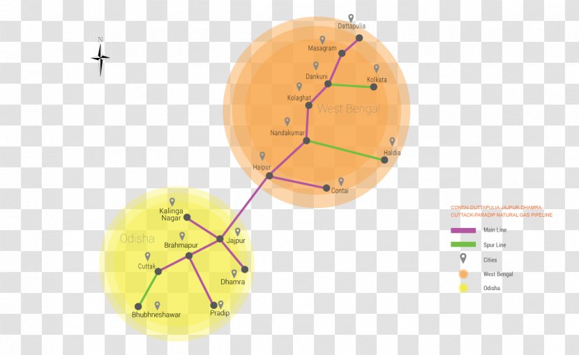 Line Angle - Diagram - Natural Gas Transparent PNG