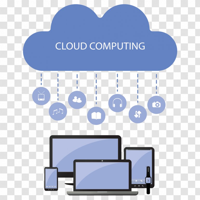 Cloud Computing Internet Data Computer Software Transparent PNG