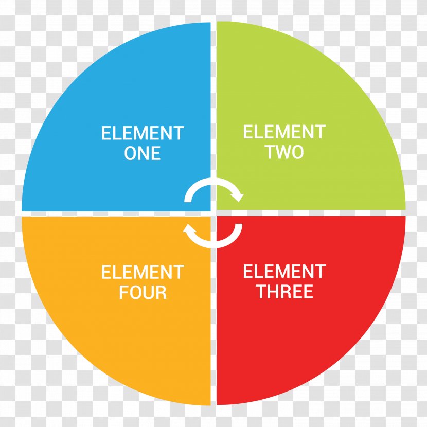 Organization Business Plan Template Intelligence - Businessperson Transparent PNG