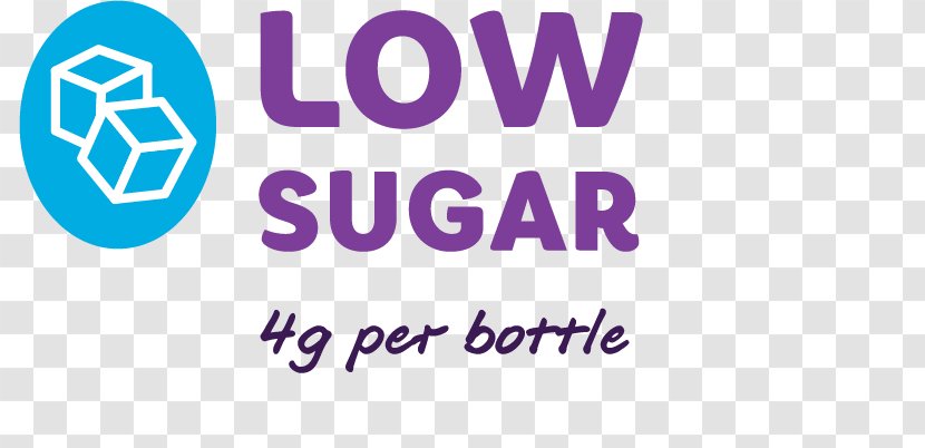 Keyword Tool Drink Research Nutrition Koia - Purple - Low Sugar Transparent PNG