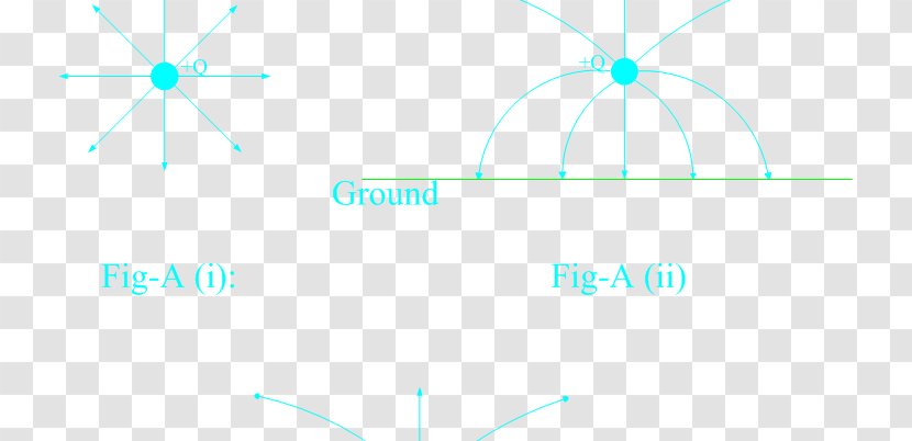 Brand Point Angle Diagram - Text - Electric Field Transparent PNG