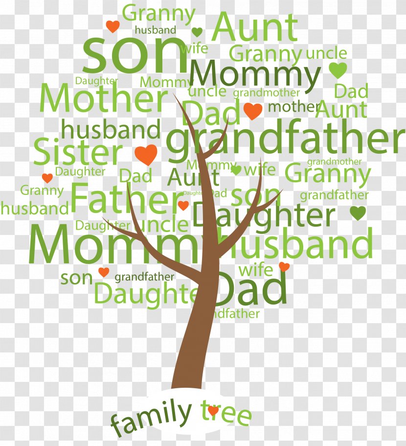 Genealogy Family Tree Father Grandparent - Sister - Jeep Transparent PNG