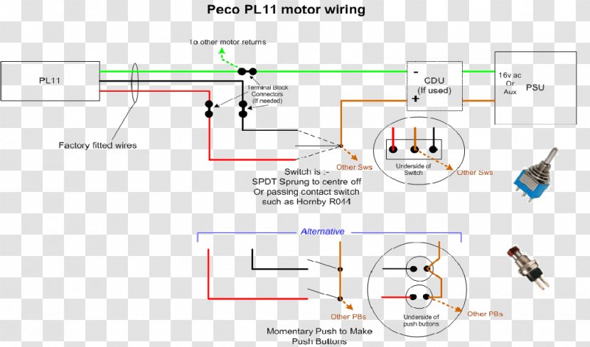 Wiring Diagram Electrical Wires & Cable Switches Electricity - Connector - Relay Race Transparent PNG