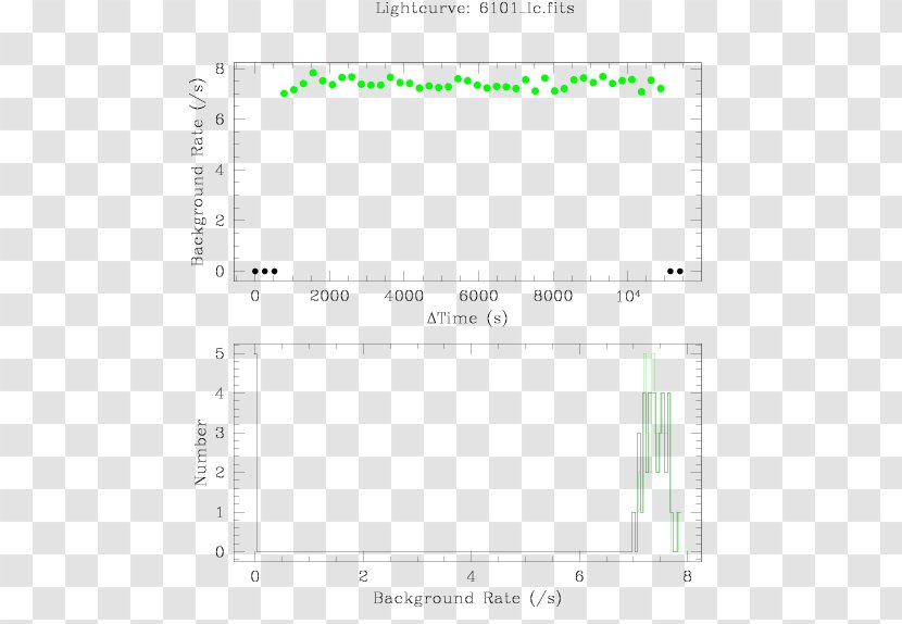 Document Line Angle - Area - Light Curve Transparent PNG