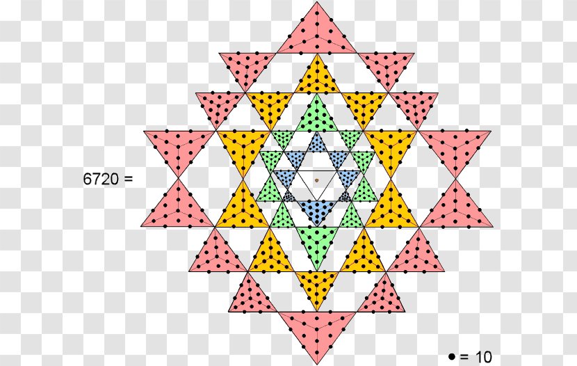 Lakshmi Sri Yantra Chakra Mandala Transparent PNG