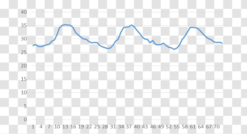 Document Line Angle Brand - Rectangle - Body Curve Transparent PNG