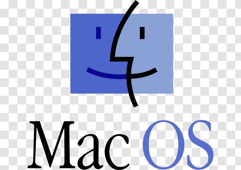 MacOS Apple Operating Systems - Mac Os 9 Transparent PNG