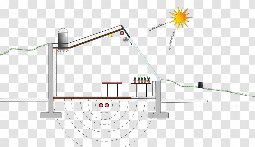 Annualized Geo Solar Passive Building Design Sustainable - Maintenance - Egret Poster Transparent PNG