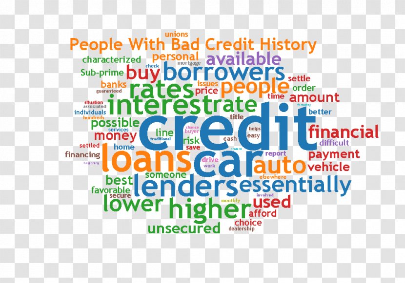 Credit History Car Finance Loan - Option Transparent PNG