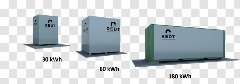 Energy Storage Solar Battery Electricity System - Photovoltaic - Efficiency Transparent PNG
