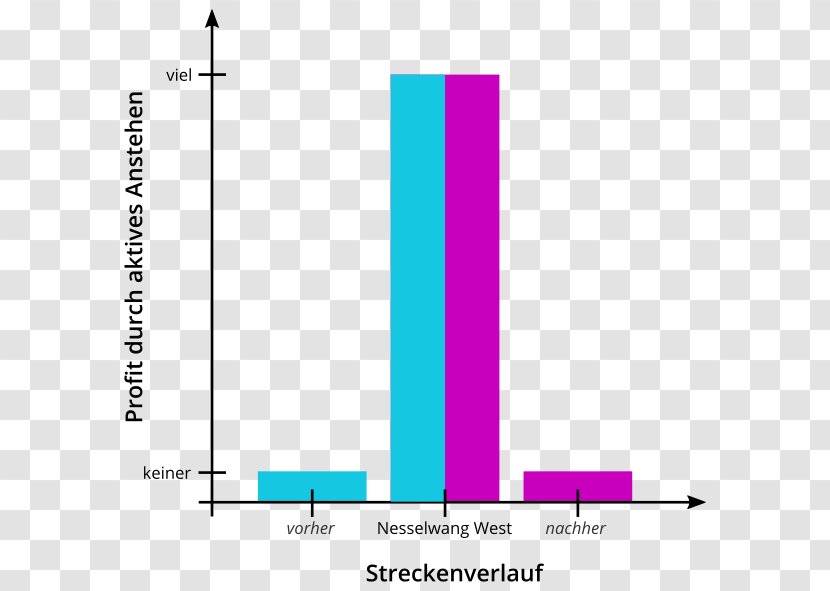 Line Angle Diagram - Rectangle Transparent PNG