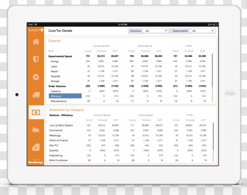 Manufacturing Dashboard Southport Steelmaking - Cost Transparent PNG