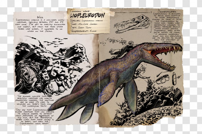 ARK: Survival Evolved Liopleurodon Compsognathus Kentrosaurus Dinosaur - Fauna Transparent PNG