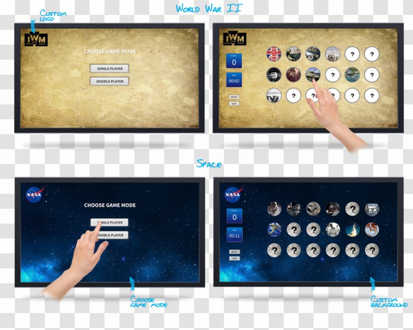Game Screenshot Interactivity Display Device Electronics - Heritage Interpretation - Virtual Surgery Transparent PNG
