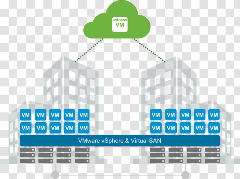 VSAN Computer Cluster VMware VSphere Hyper-converged Infrastructure - Virtualization - Stretched A Transparent PNG