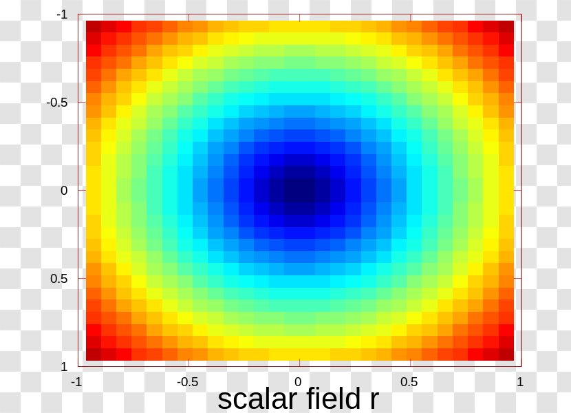 Scalar Field Matrix Scalar–tensor Theory Qaru - Tensor Transparent PNG