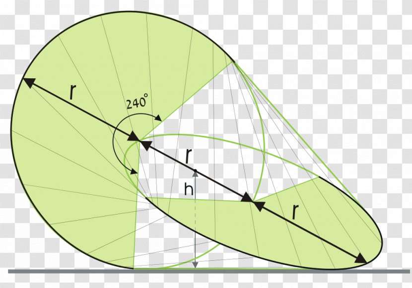 Oloid Geometry Cube Sphericon Three-dimensional Space - Leaf Transparent PNG