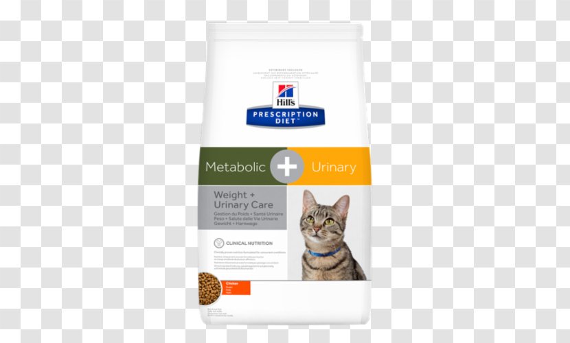 Cat Food Felidae Hill's Pet Nutrition Dog Transparent PNG