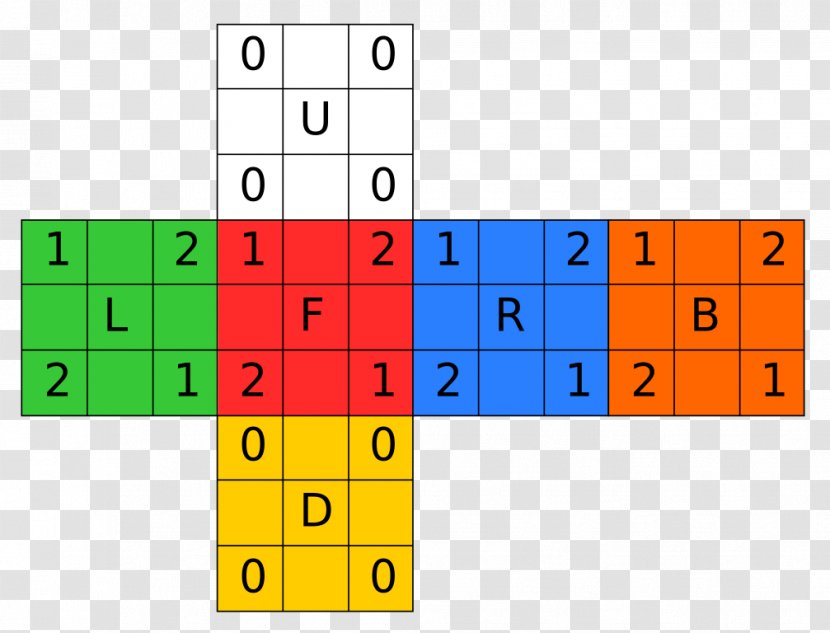 Rubik's Cube Jigsaw Puzzles Pocket Methoden Zum Lösen Des Zauberwürfels - Ern%c5%91 Rubik Transparent PNG